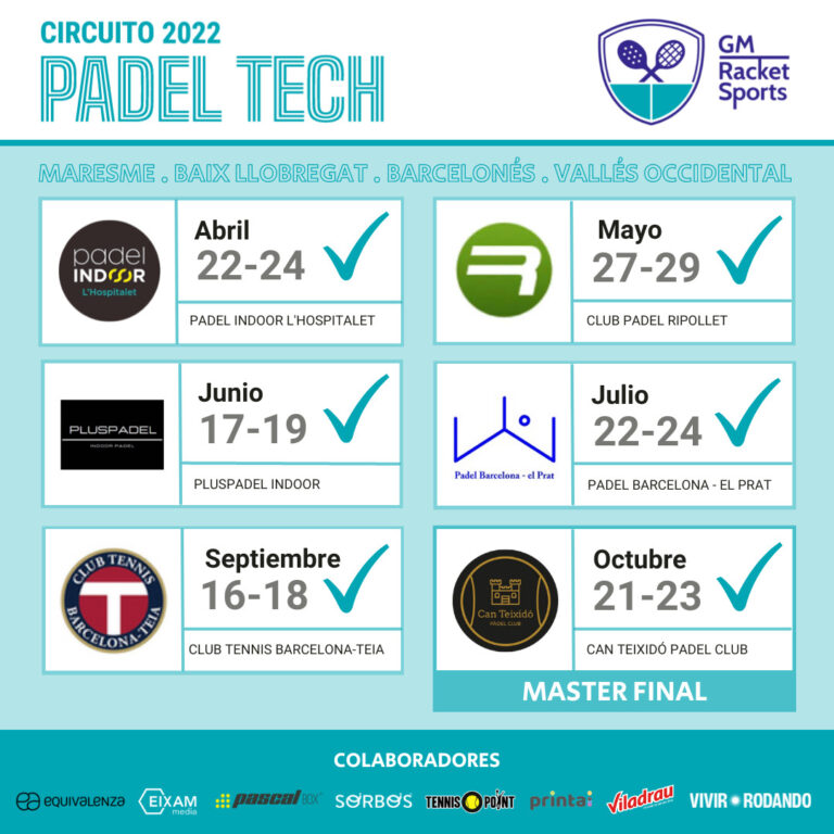 Circuito 2022 Padel Tech Gmrs End